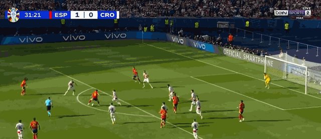 1718469640735055898.gif 2-0法维安.gif